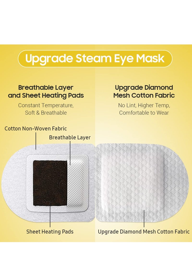 BeHoomi 30Packs Steam Eye Mask, Heated Eye Mask Warm Compress for Eyes, Self Heating Disposable Eye Masks for Home Sleep, Spa, Travel Essentials & Relaxation Gifts, Stocking Stuffers (Chamomile)  - Image 2