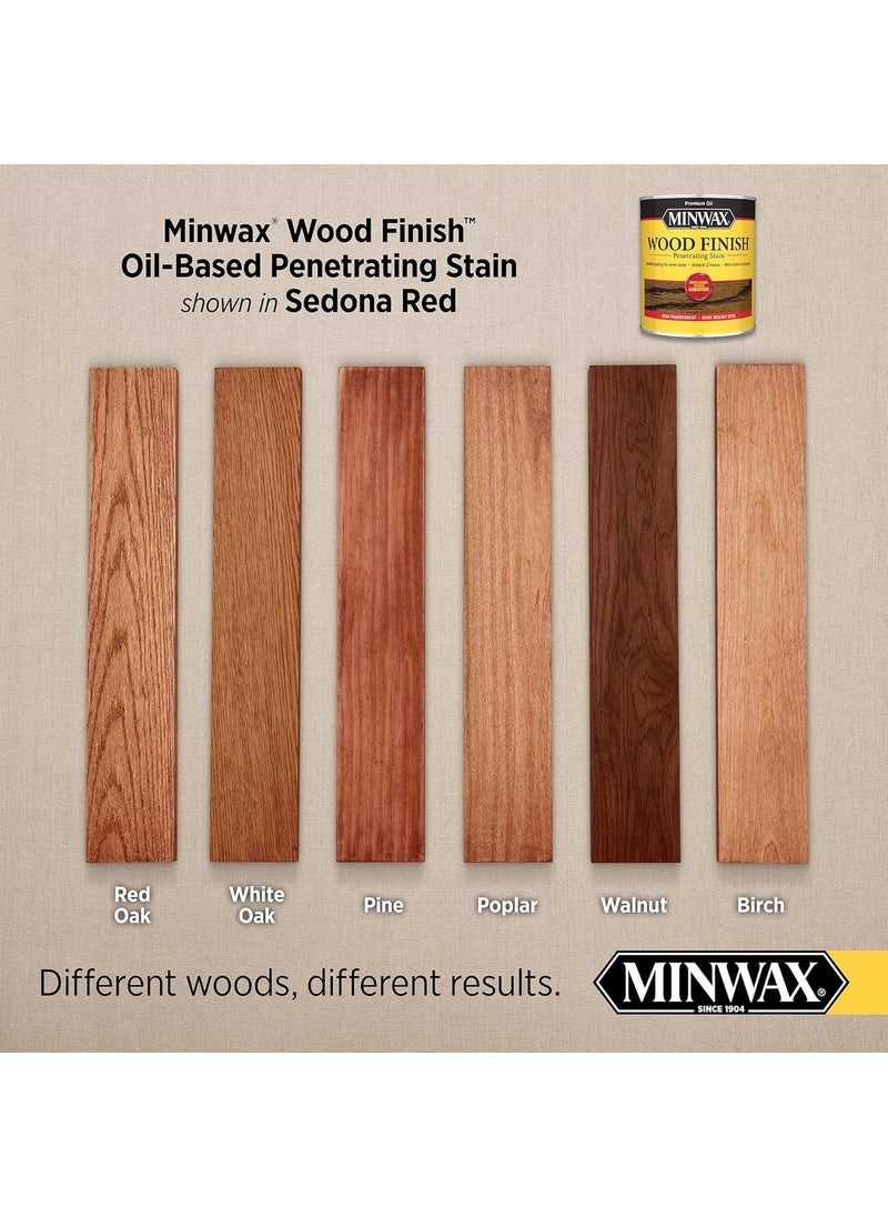 Minwax 1 gal Minwax 71043 Sedona Red Wood Finish Penetrating OilBased Wood Stain  - Image 2