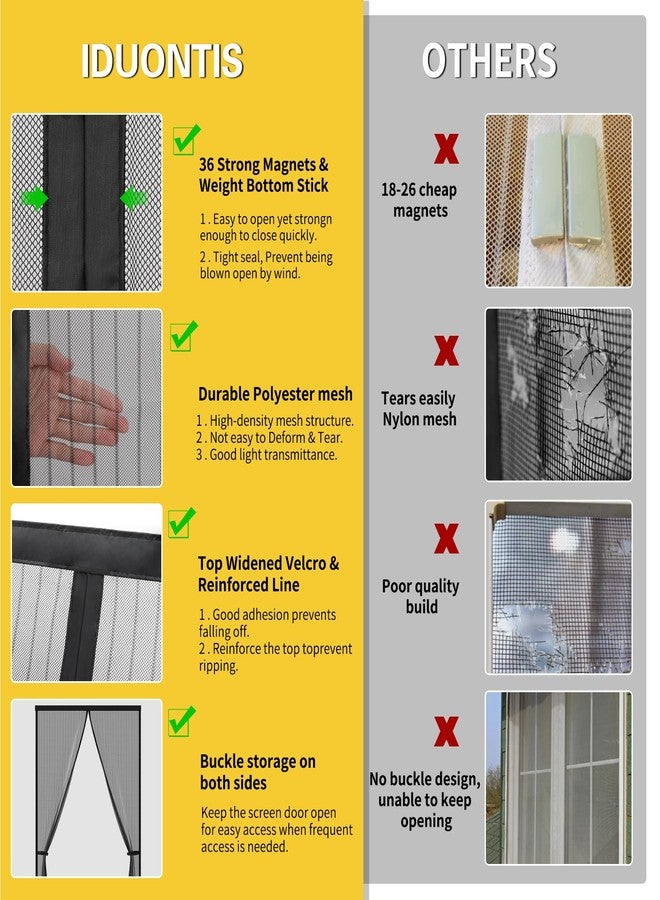 Iduontis Magnetic Screen Door -Fit for Door Size:36x78 Inch, Hands Free Mesh Partition, Heavy Duty Screen Door Mesh Curtain Keeps Bugs Out, Frame Hook & Loop, Pet and Kid Friendly, Screen Door Size 38x80 - Image 5