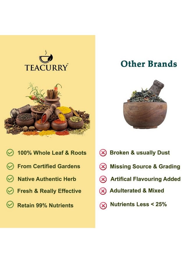 TEACURRY Organic Gokshura (125 Gram Pack) - Helps to Boost Energy and Strength and Supports Kidney Wellness, Promotes Overall Well-being - Chota Gokhru - Image 2