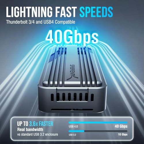 SABRENT USB4 NVMe SSD Enclosure ToolFree USB 40 M2 PCIe 40 x4 External SSD Case 3900MBs Thunderbolt 34 USBC Compatible for 2230224222602280 Drives ECU4TN - Image 3
