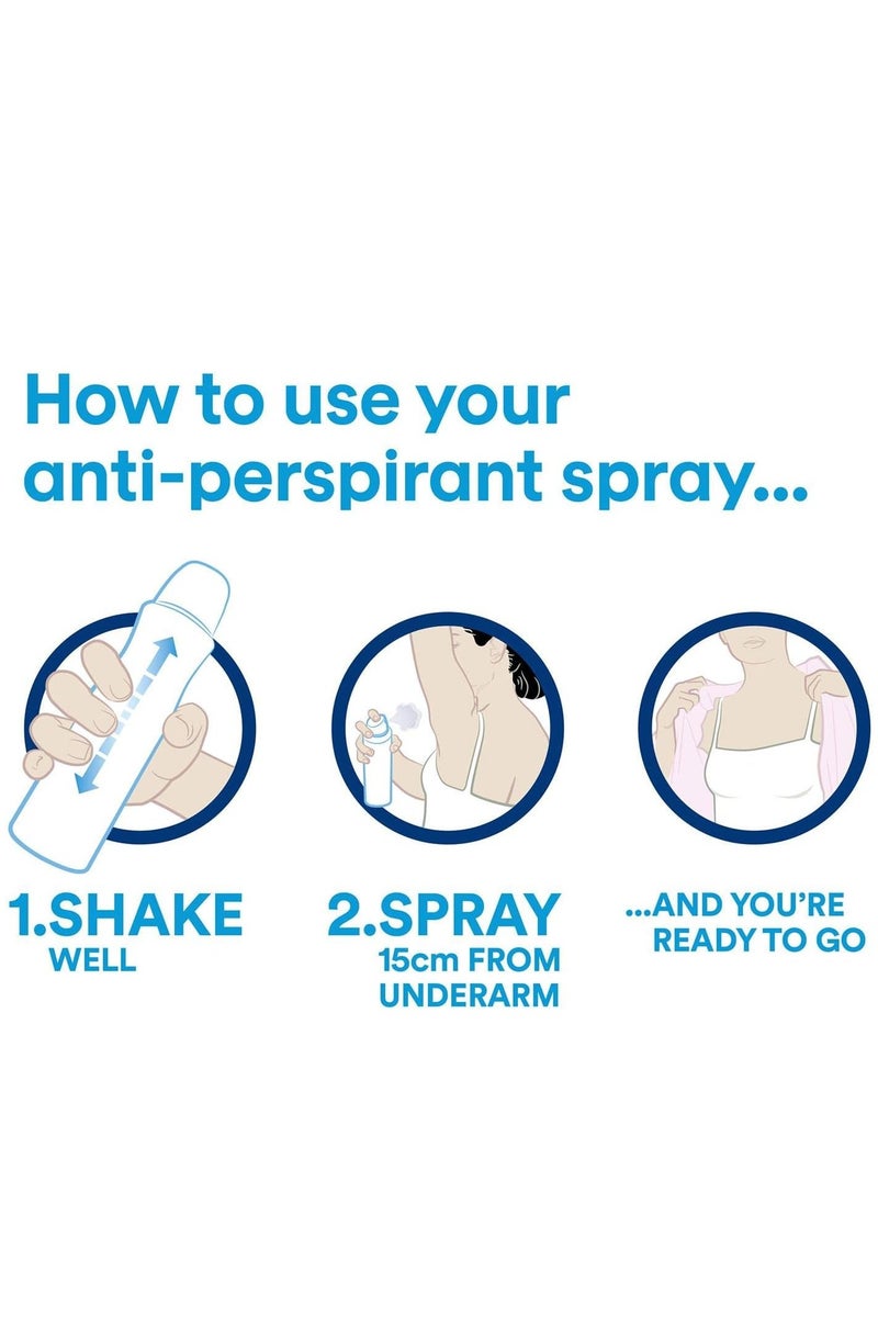 Dove Go Fresh Cucumber Deodorant - 250 ml - Image 5