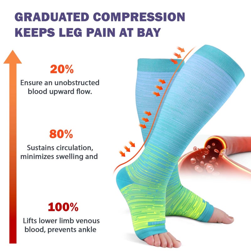 LEVSOX Open Toe Compression Socks for Women & Men 20-30mmHg Toeless Sock Knee High Support Stockings for Nurses Pregnant - Image 3