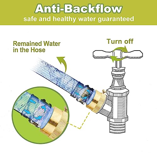 SUNGATOR 12-Pack Anti Siphon Valve, 3/4 Inch GHT Backflow Preventer Hose Bib, Vacuum Breakers Set for Outdoor Faucet, Garden Spigot, RV, Solid Brass Anti-Backflow Valve with Sealing Tape - Image 3