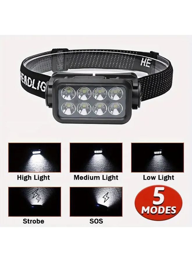 Bright 8LED Rechargeable Motion Sensing Headlamp With Battery Display Adjustable Angle - Image 5