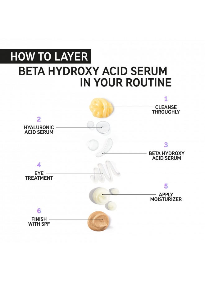 The Inkey List - Beta Hydroxy Acid (BHA) Serum - Image 1