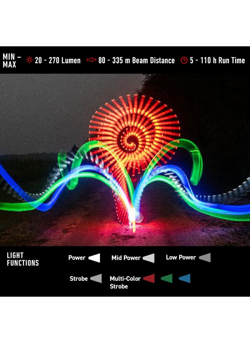 LEDLENSER Ledlenser P6R Core QC 4 Color Focusing Flashlight Advanced Focus System Rapid Focus Multicolor Strobe MicroUSB Rechargeable Port  - Image 4