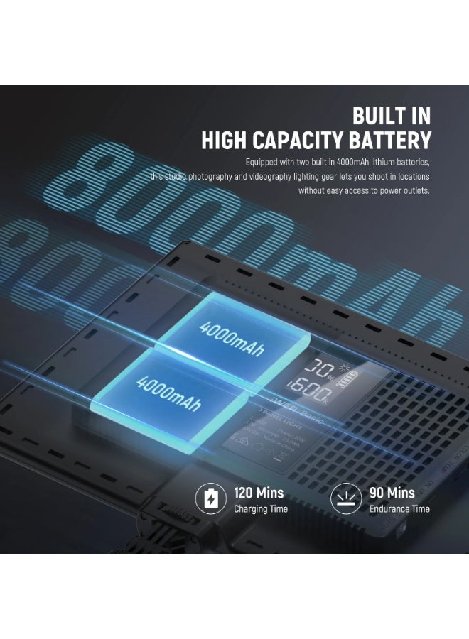 Neewer Bi-Color LED Photography Light with Built-in 8000mAh Lithium Battery, 3200K-5600K Dimmable, Portable Ultra-Thin Panel, High CRI 97+, Cold Shoe & 1/4" Mount | Bi-Color LED Photography Light with Built-in Lithium Battery - Image 5