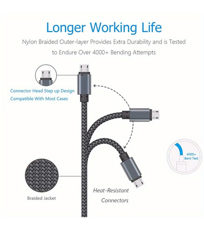 White 1M Micro USB Cable Fast Charging Data Sync - Image 4