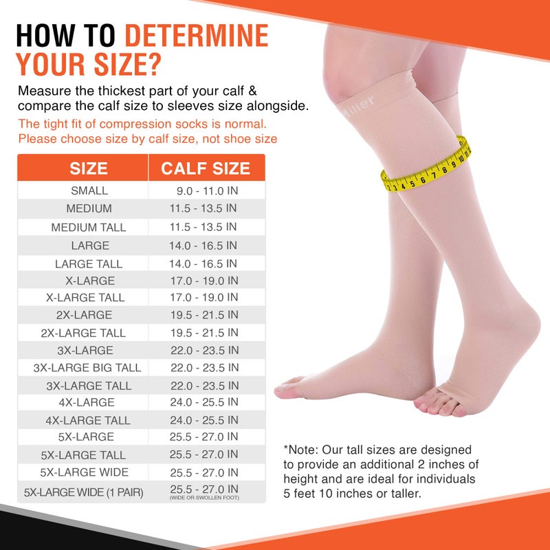 Doc Miller Open Toe Compression Socks, 20-30 mmHg, Toeless Compression Sleeves for Legs, Knee High Stockings for Shin Splints, Varicose Veins, Travel, Calf Support & Muscle Recovery, Men & Women, Pair - Image 3