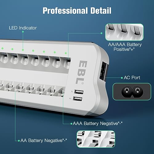 EBL Battery Charger and Rechargeable Batteries AA AAA - 8Bay Smart Charger with 2800mAh AA Rechargeable Batteries(4pcs) & AAA Battery Ni-MH Battery(4pcs) Combo - Image 4