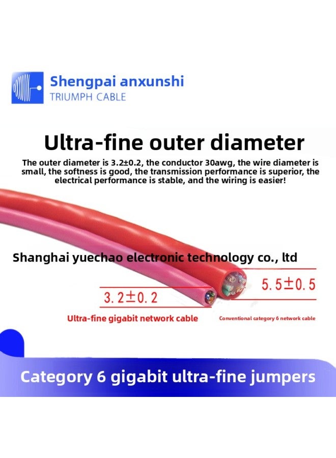 Very Fine Six Kinds Of Gigabit Network Cable High-speed Computer Broadband Cable Six Kinds Of Very Fine Network Cable 3 Meters-Color:Black-Line Length:3 M - Image 4