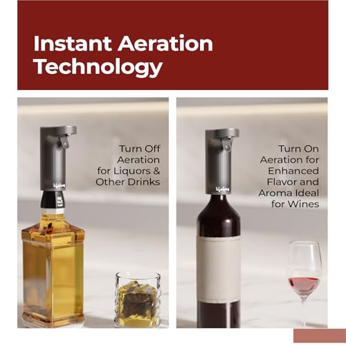 Lifelong Rechargeable Drink Dispenser & Aerator | Automatic Liquor Dispenser | Measures –1 to 999 mL | for Cocktail, Wine, Whiskey Bottle | Universal Bottle Comaptibility | Aeration for Enhance Taste - Image 3