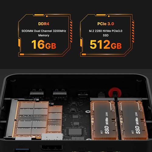 BOSGAME P4 Dual LAN Mini PC Ryzen 7 5700U 16GB DDR4 RAM 512GB SSD, 11 Pro Desktop Computers, Triple 4K Displays, Support PS3 Emulator, WiFi 6E, BT5.2 - Image 4