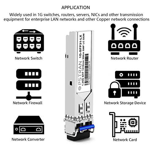 OPSTRAN 1000BASE-SX SFP Optical Transceiver Module Compatible with Fortinet FN-TRAN-SX FG-TRAN-SX FR-TRAN-SX 850nm 550m DDM Duplex LC MMF - Image 5