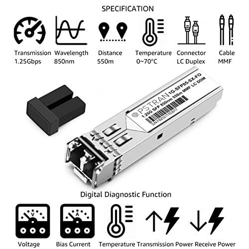 OPSTRAN 1000BASE-SX SFP Optical Transceiver Module Compatible with Fortinet FN-TRAN-SX FG-TRAN-SX FR-TRAN-SX 850nm 550m DDM Duplex LC MMF - Image 2