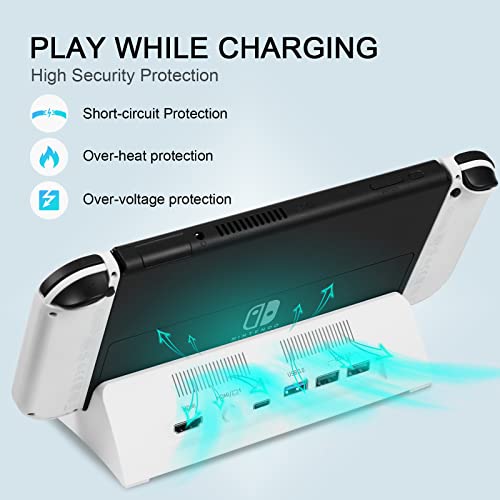 KEKUCULL TV Docking Station for Switch & Switch OLED, 4K 1080P HDMI Adapter & USB 3.0 Ports, Replacement for Official Dock (White) - Image 5