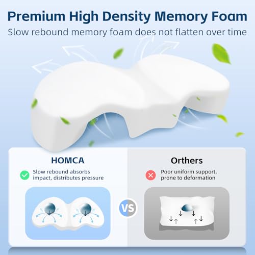 HOMCA Memory Foam Couple Pillow for Cuddling with Arm Hole for Pressure Relief, Ergonomic Neck Support Side Sleeper Pillow with Breathable Washable Cover - Image 5