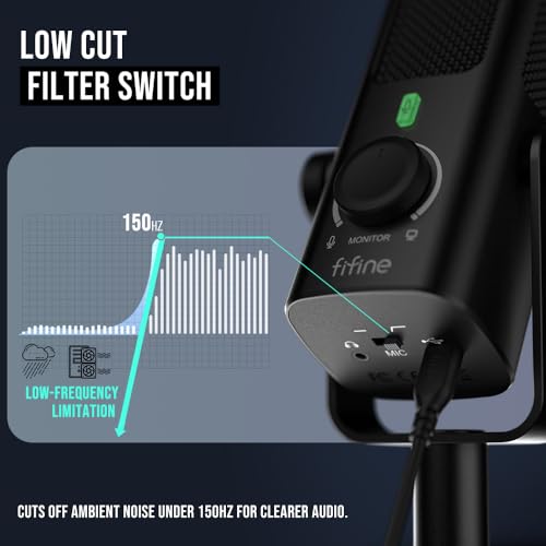 FIFINE USB-Podcast-Condenser-Microphone for Studio-Recording/Computer-Streaming, Desktop-Metal-Mic for YouTube Music Vocal Creation, with Monitor-Mix Volume-Control, Low-Cut Switch (PROFILE3) - Image 4