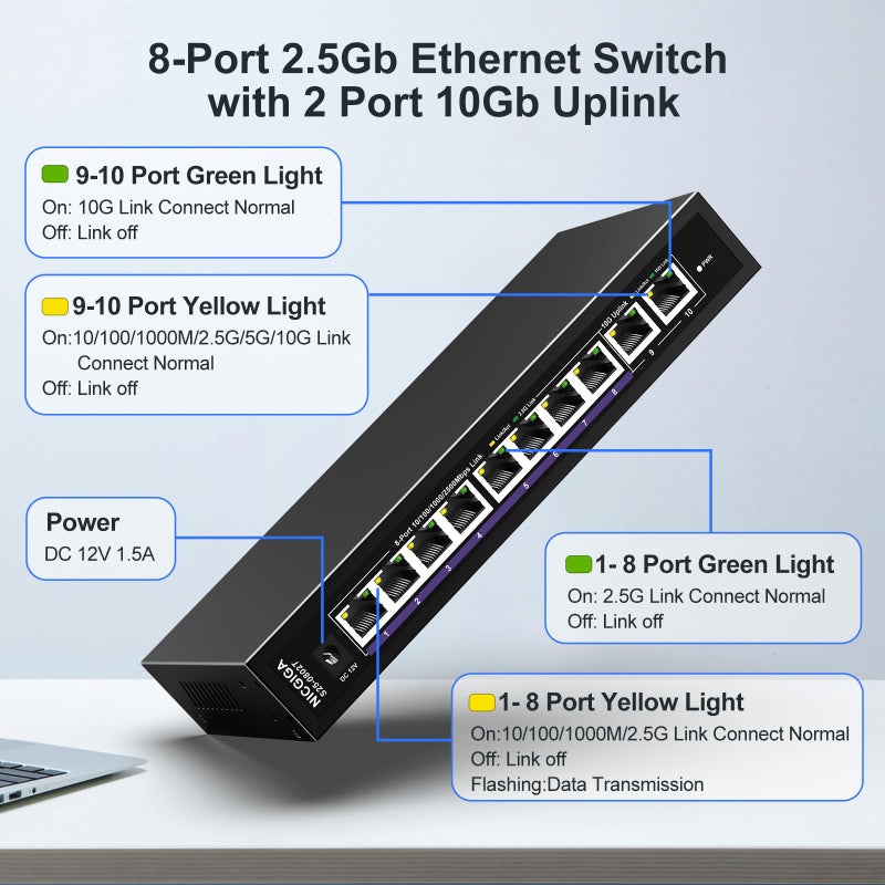 NICGIGA 10Gbe Ethernet Switch Unmanaged with 2 x 10Gb RJ45 Ports âž• 8 x 2.5Gb Base-T Ports, Desktop/Wall Mount NICGIGA 10 Port 10Gbps Network Switch for Wireless AP, NAS, PC - Image 2