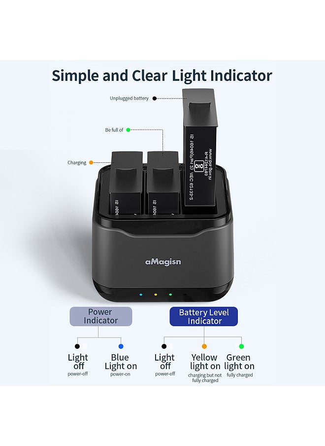 aMagisn AC21 Battery Charger with 3 Battery Channels Charging Box with USB Port & 2 Card Slots Compatible with Insta 360 Ace Pro/Ace  - Image 3