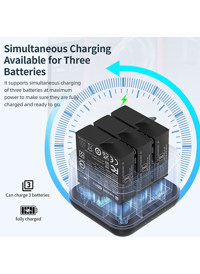 aMagisn AC21 Battery Charger with 3 Battery Channels Charging Box with USB Port & 2 Card Slots Compatible with Insta 360 Ace Pro/Ace  - Image 4