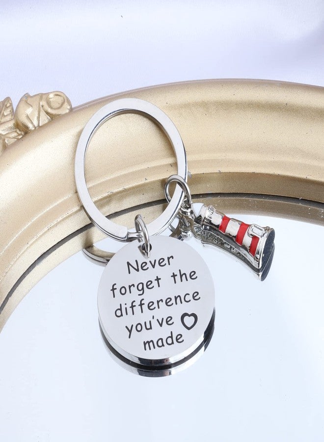 MYOSPARK Nautical Lighthouse Keychain Gift - Inspirational Jewelry for Lighthouse Lovers - Image 4
