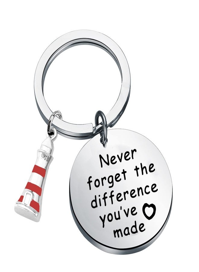 MYOSPARK Nautical Lighthouse Keychain Gift - Inspirational Jewelry for Lighthouse Lovers - Image 1