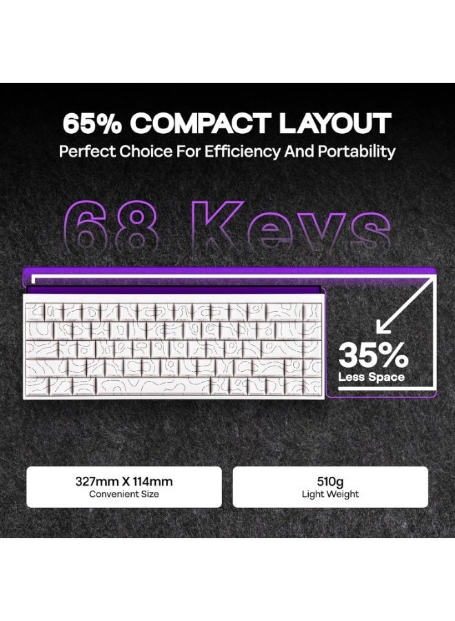 A-JAZZ NK68 65% Mechanical Gaming Keyboard, RGB Lightbox & PBT Side-Printed Keycaps, 1000Hz Polling Rate, NKRO, Hot-Swappable Red Switches, Wired Compact Keyboard for PC/Mac/Android - Pro-Level Performance & Aesthetics - Image 5