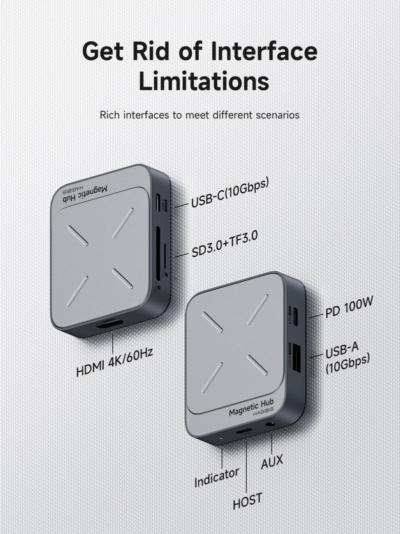 Hagibis Magnetic USB C Hub with Magsafe for iPhone 17 16 15 Pro Max, 7 in 1 Type-C Docking Station 4K@60Hz HDMI SD3.0 TF3.0 Card Solt 100W PD 10Gbps USB-C AUX for MacBook Pro Air, iPad Pro (TC100) - Image 2