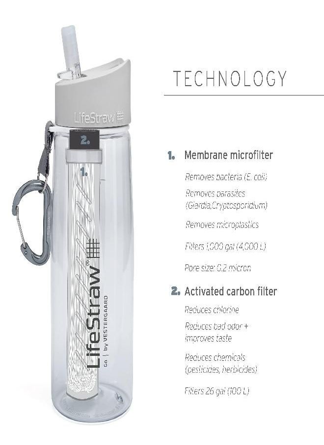 LifeStraw - Go Water Filter Bottle With 2-Stage Integrated Filter Straw For Hiking, Backpacking, And Travel, Clear - Image 1