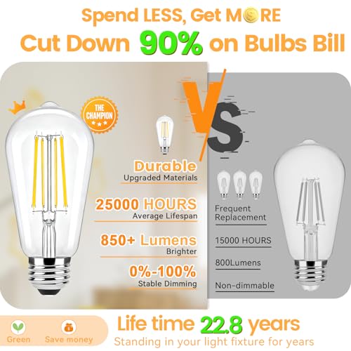 Brightever 6-Pack Dimmable LED Light Bulbs 60W Equivalent, Vintage Edison Light Bulbs, 2700K Warm White ST58 7W LED Bulb Super Bright 850LM, 90+CRI, Clear Glass Antique Decorative Filament Bulbs - Image 5