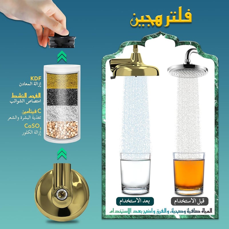 SANYCASA Gold Shower Head with KDF-55 Filter for Hard Water - 3-Spray Mode, Easy Installation - Image 3