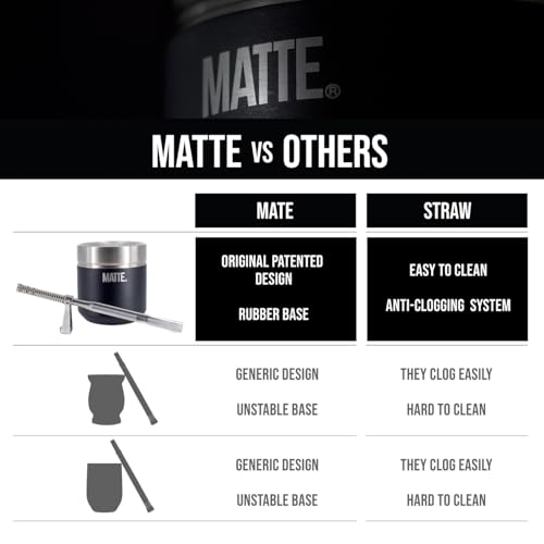 Matte 6.5 oz Yerba Mate Gourd and Bombilla Set - Includes DS Pro Box - BPA Free Yerba Mate Set Kit with Mate Straw, Elegant Design, Non-Slip Base (Grey) - Image 4