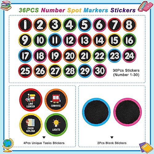 WhatSign Line up Spots for Classroom Floor - 36Pcs Floor Numbers for Classroom Lining up Number Stickers for Back to School Kindergarten Preschool Elementary Supplies - Image 2
