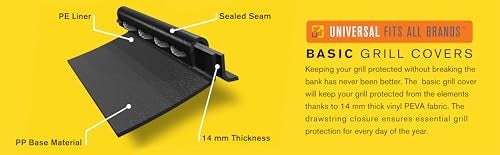 Char-Broil 2 Burner Medium Basic Grill Cover - Image 4