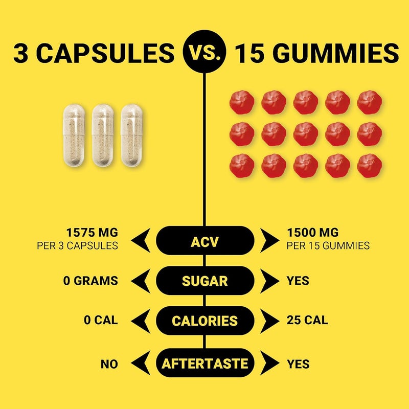 Intentionally Bare Apple Cider Vinegar with Mother Capsules  ACV Capsules with Ginger Lemon Cayenne and Inulin  Keto Friendly and Gluten Free for Energy Immunity and Gut Health  120 Capsules - Image 4