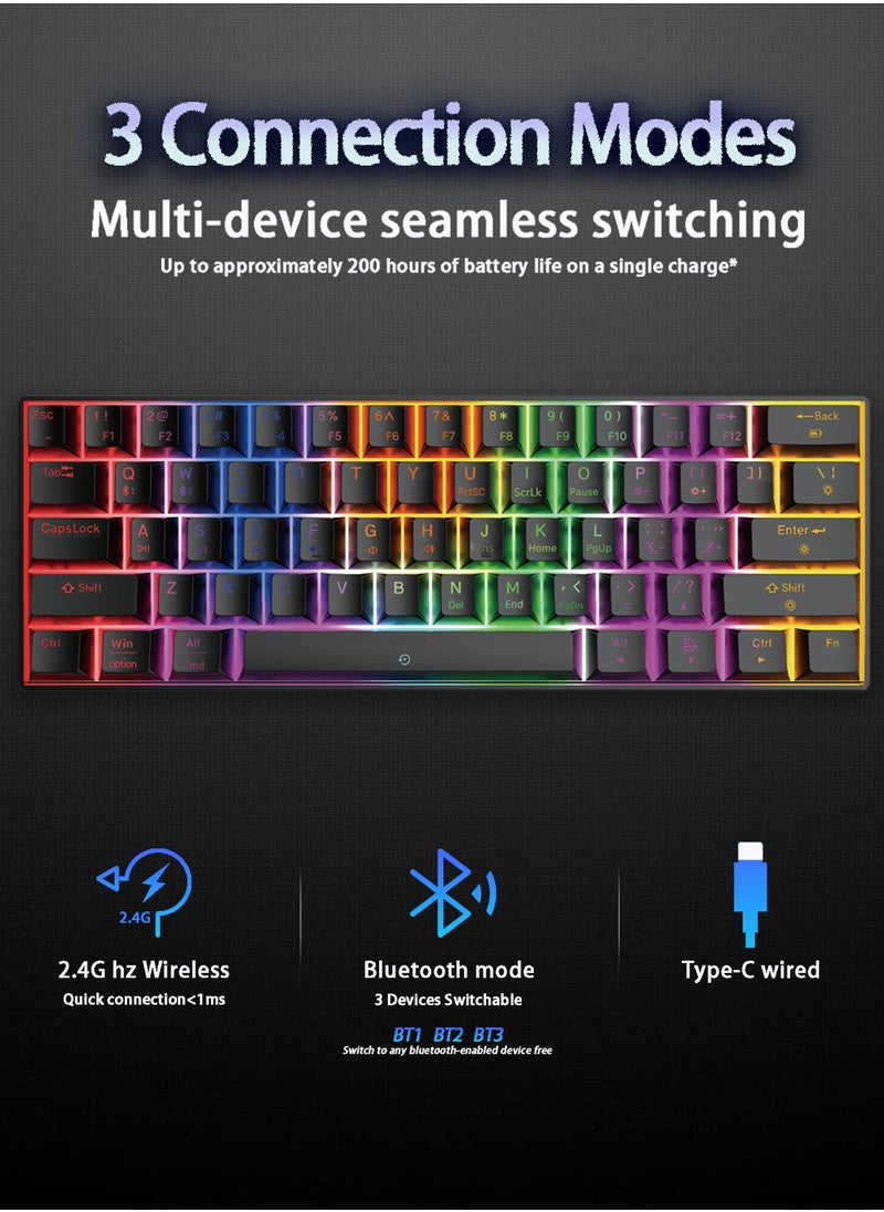 infino - Wireless Bluetooth Tri-Mode (2.4G/Bluetooth/USB-C) Mechanical Keyboard, Multi-Platform Support (Windows/Mac/Linux/Tablet), Rechargeable 61-Key RGB Backlit Brown Switch Gaming Keyboard - Image 1
