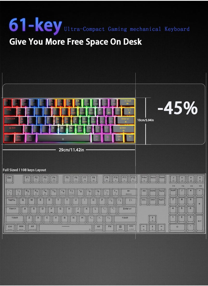 infino - Wireless Bluetooth Tri-Mode (2.4G/Bluetooth/USB-C) Mechanical Keyboard, Multi-Platform Support (Windows/Mac/Linux/Tablet), Rechargeable 61-Key RGB Backlit Brown Switch Gaming Keyboard - Image 1