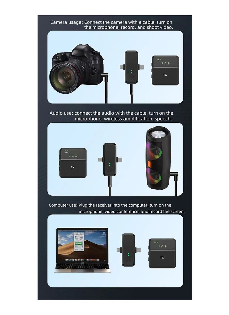 SX31 Wireless Lavalier Microphone iPhone and Type-C Plug Play Wireless Mic with 2 Microphone Noice cancelling for Vlog/Online Teaching/Live/Recording High quality Noise Reduction Effect