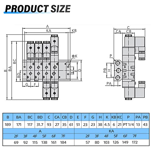 TAILONZ PNEUMATIC 200M 6Position Manifold 4V21008 14 Inch Solenoid Valve Base Manifold Solenoid Valve Base With Accessories - Image 3