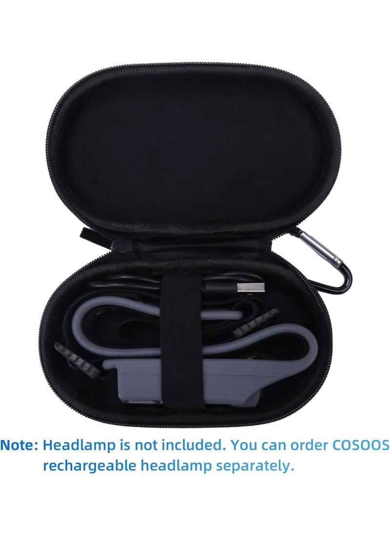 COSOOS COSOOS Carrying Case  16ft USBC Charging Cable Only for Silicone Rubber 230 Headlamp with Floodlight  Spotlight  Sensor Mode Portable Travel Headlamp Case Replacement  Short USBC Cable  - Image 3