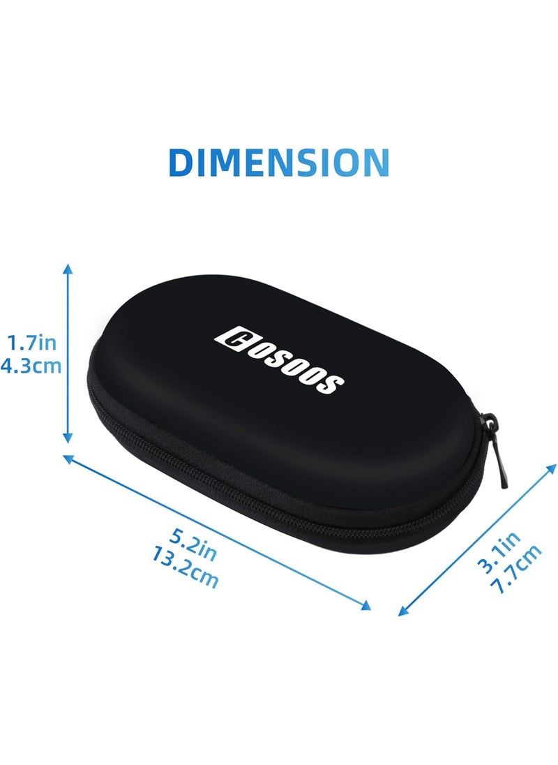 COSOOS COSOOS Carrying Case  16ft USBC Charging Cable Only for Silicone Rubber 230 Headlamp with Floodlight  Spotlight  Sensor Mode Portable Travel Headlamp Case Replacement  Short USBC Cable  - Image 5