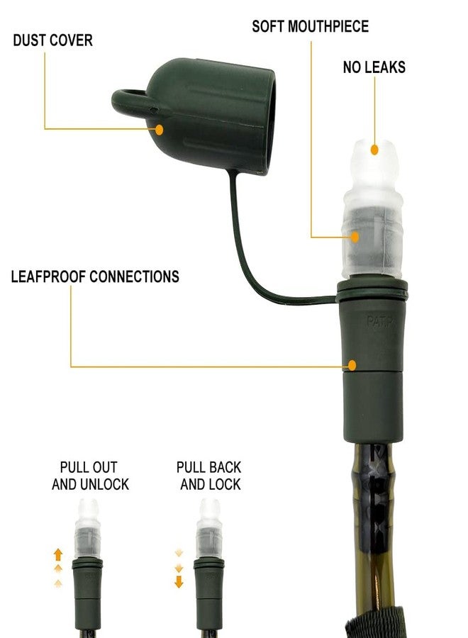 Linist كيس ترطيب قابل للطي من لينيست سعة 3 لترات مع ماصة - كيس ماء مانع للتسرب وخالٍ من مادة BPA، مصنوع من مادة EVA المتينة، مزود بفتحة كبيرة، سهل التعبئة والحمل لركوب الدراجات والمشي لمسافات طويلة والتخييم والرحلات - Image 3