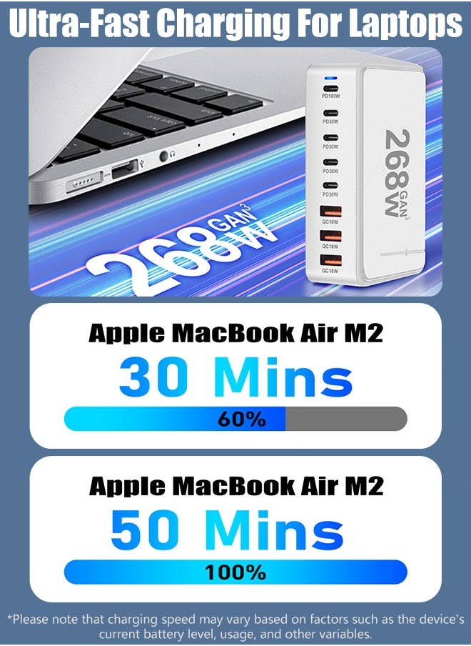 PINREK - 268W GaN Type C Charger,  8 Port Type C Fast Charging Station Hub Block, Wall Charger Power Strip Adapter Plug Cube 5 PD USB C 3 QC USB A Laptop Charger for MacBook Air Sumsung S24 iPhone 15 14  iPad - Image 1