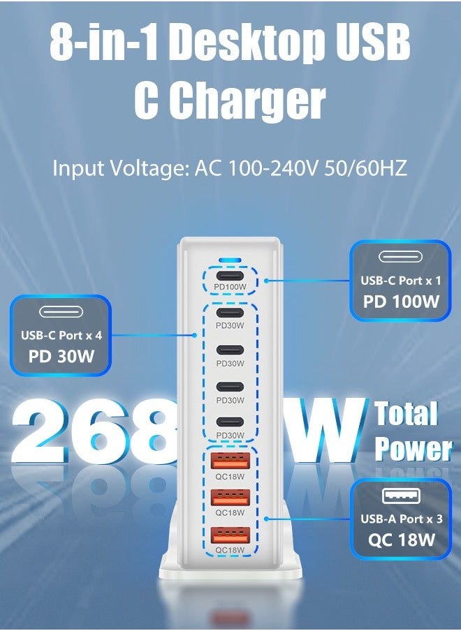 PINREK - 268W GaN Type C Charger,  8 Port Type C Fast Charging Station Hub Block, Wall Charger Power Strip Adapter Plug Cube 5 PD USB C 3 QC USB A Laptop Charger for MacBook Air Sumsung S24 iPhone 15 14  iPad - Image 1