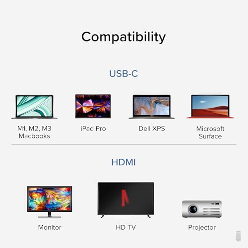 Plugable USB C to HDMI Cable 6ft / 1.8m, HDMI 2.0, USB4 / Thunderbolt Adapter for 4K Monitor, 4K 60Hz (USBC-HDMI-Cable) for iPhone 15, iPad Pro, MacBook Pro, Dell XPS, Surface Laptop - Driverless - Image 4