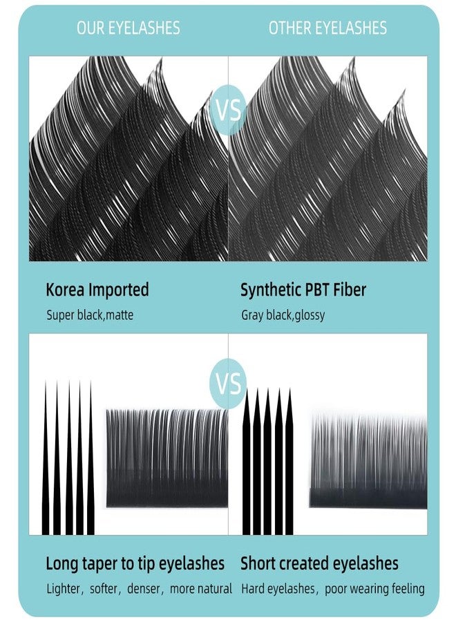 YELIX Super Matte Round Lashes Extensions Supplies,C/CC/D Curl 0.05/0.07mm Thickness 8-15mm Mixed Length,Classic Individual Lashes for Professional Artists Salon Use (CC, 0.07Thickness) - Image 3
