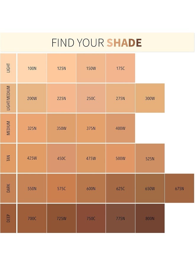 moira بودرة الأساس الكاملة (125N) - Image 3