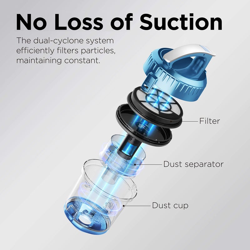 EUREKA مكنسة يوركا ويرل ويند بدون كيس 2.5 لتر، مكنسة خفيفة للسجاد والأرضيات الصلبة، NEN110A، زرقاء - Image 4